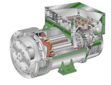 如皋发电机内部结构图